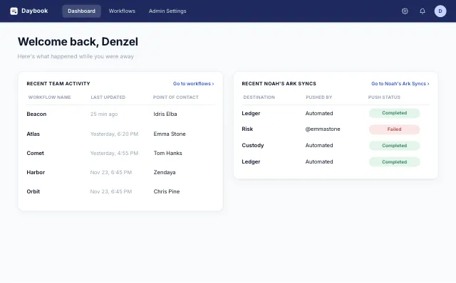 Profit and Loss Portal interface preview