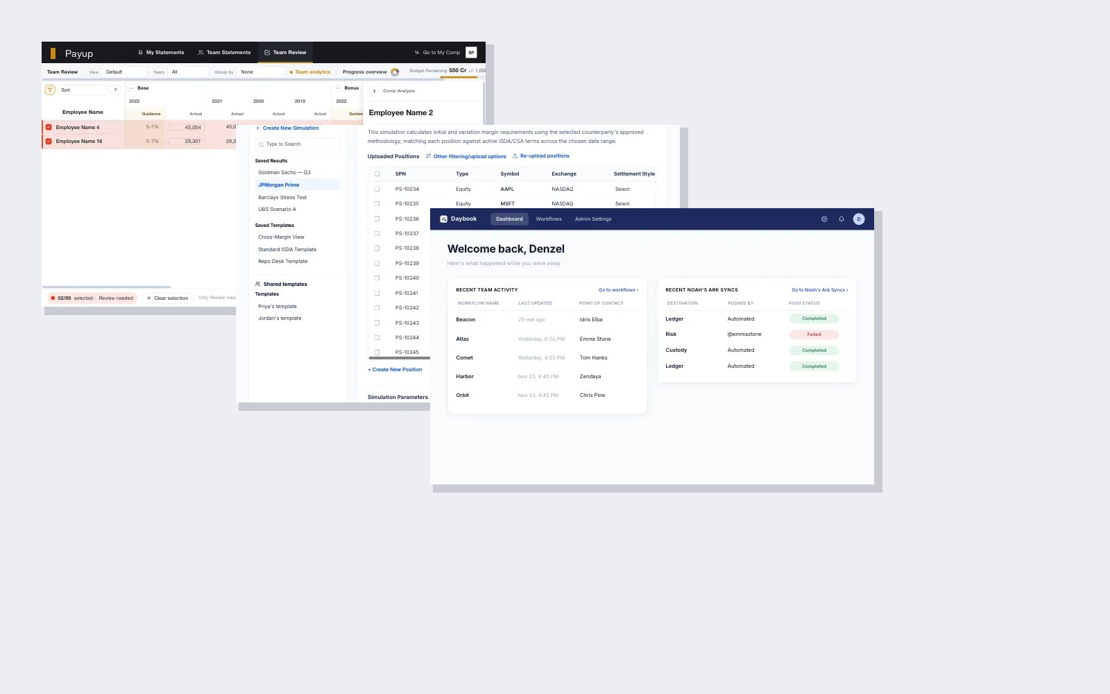 Three internal tools designed at the firm, layered: the compensation grid, the margin simulator and the operations dashboard