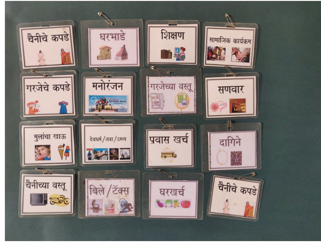 Laminated expense badges from the NGO's role-play activity, hung on a board